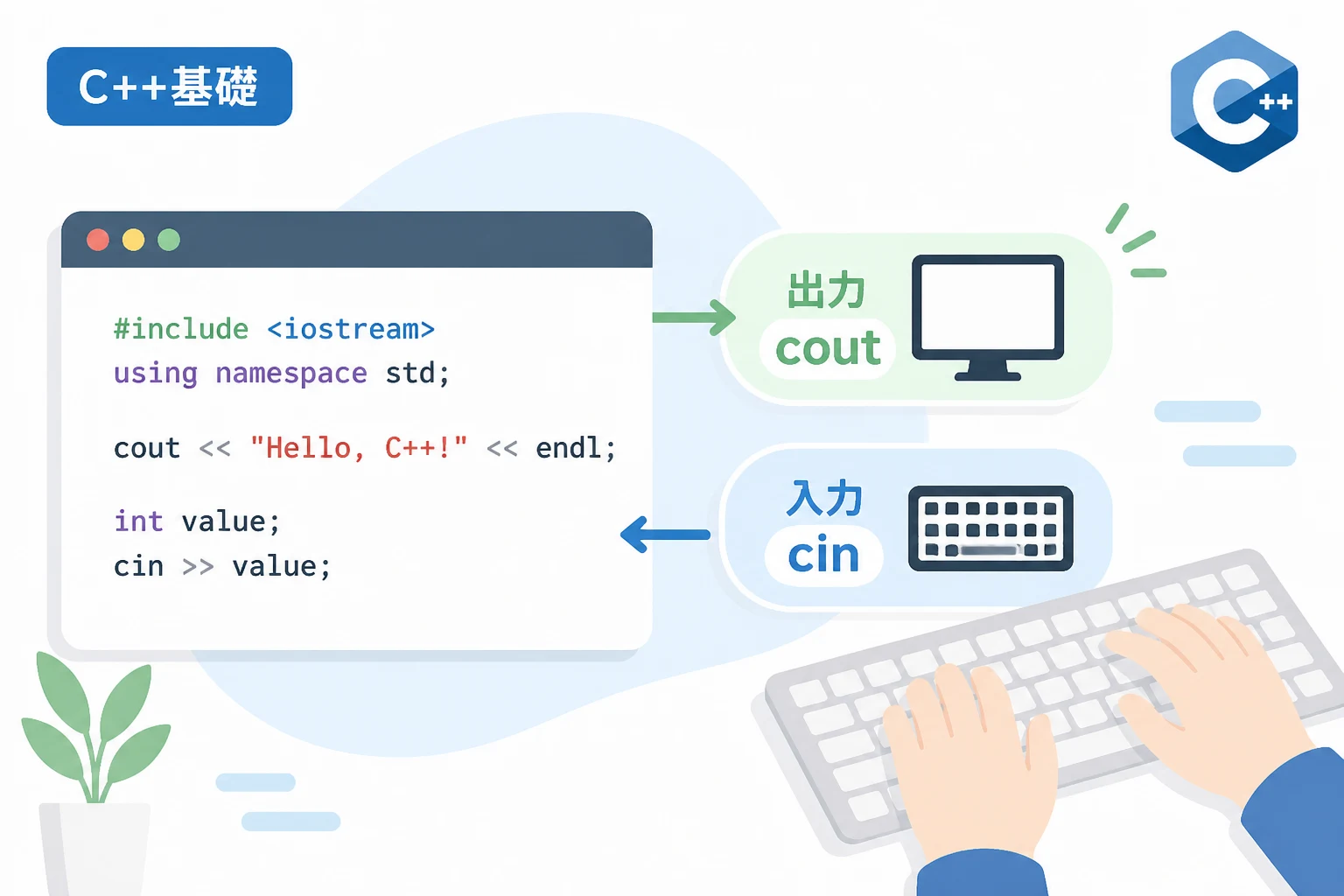 【C++】はじめてのcoutとcin：画面に表示＆キーボード入力の基本 | エーテリア